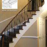 circular-stair-wrought-iron-spindles-spoon-deesign